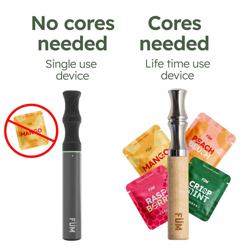 FUM Zero – Flavored Air Device - Image 3